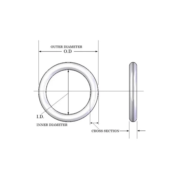 CS 2mm FKM O RING Fluorine Rubber Oil Seal Washer Gasket O-Rings - Image 2