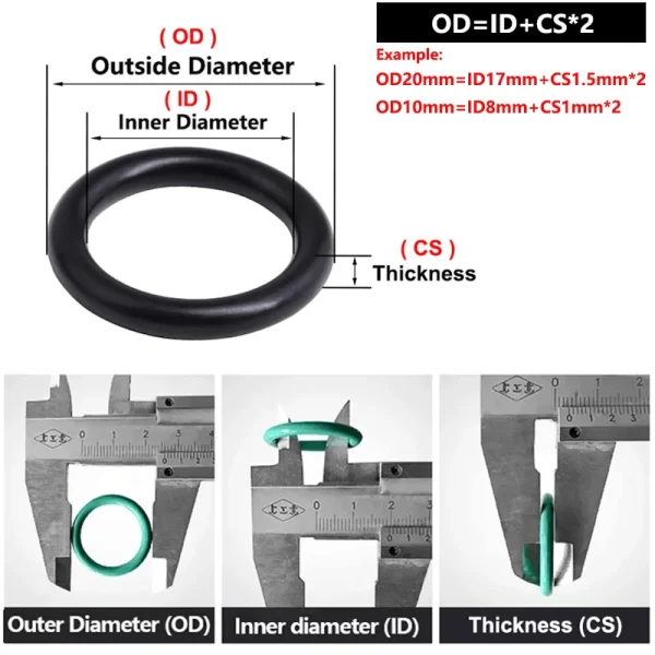 50/100pcs EPDM O Ring Gasket Black CS 1mm OD3 ~ 50mm Acid and Alkali Resistance Water Resistance Friction Resistance O-rings - Image 2