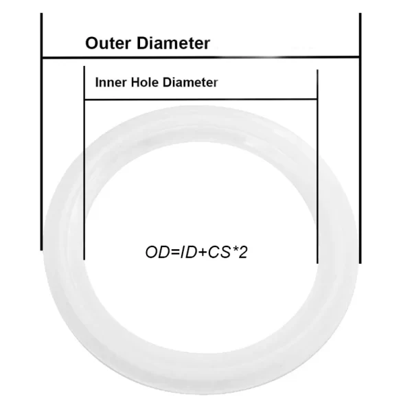 CS 3.5mm,Heat-Resistant Food Grade Silicone O-Ring,VMQ White/Red Rubber Seal O Ring,Thickness 3.5, OD 10-245mm - Image 2