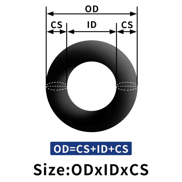 50 PCS / Lot Nitrile Rubber O-ring Black NBR 70A CS 1.5mm OD4/4.5/5/5.5/6/6.5/7/7.5/8/8.5/9/9.5/10/10.5*1.5mm O Ring Gasket.-.1 - Image 5
