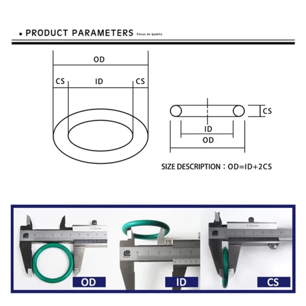 50pcs Thickness CS 1 1.5 2 2.4 3.1mm Green FKM Fluorine Rubber O Ring Gasket OD 4-30mm O-Ring Seal Washer Oil Acid Resistant - Image 5