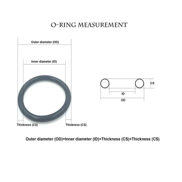 Tichkness 1.8mm,Silicone Rubber Sealing O Ring, VMQ O-Ring,Oil Seal Water Seal Gasket Washer,Pack of 100Pcs,ID 1.6mm - 26.5mm - Image 2