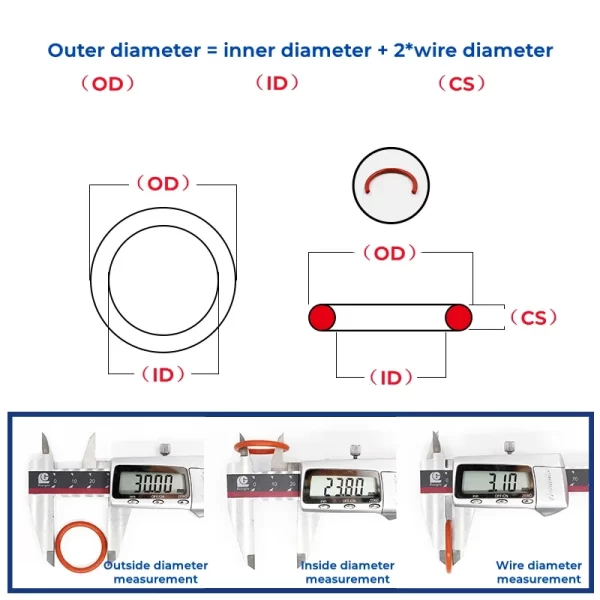 VMQ Red Silicone O-Ring OD 10-80mm Thickness CS 3/3.5/4/5mm Food Grade Sealing Ring Waterproof & Insulated Gasket Washer - Image 2