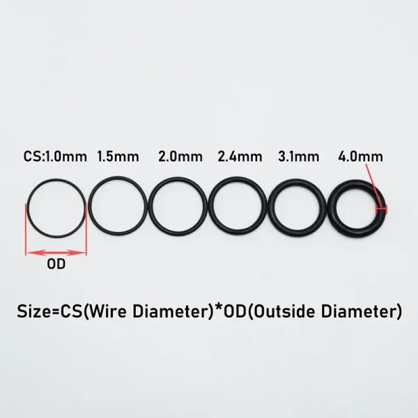 100/50Pcs Rubber O Ring CS 1/1.5/2.0/2.4/3.1/4.0 Sealing Washer NBR O-ring Plumbing Gaskets Oil Resistant High Temperature Oring - Image 5