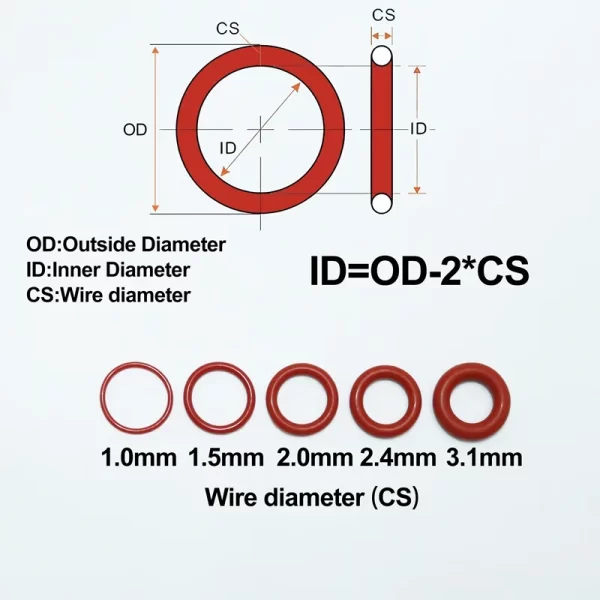 100x Silicone O Ring Sealing Washer VMQ O-ring plumbing Faucet Car Gasket Oil Resistant High Temperature CS1/1.5/2/2.4/3.1 Oring - Image 4