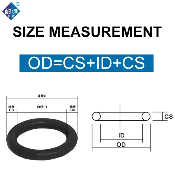 NBR O Ring Seal Gasket Thickness CS5mm OD18-250mm Wear Resistant Automobile Petrol Nitrile Rubber O-Ring Waterproof Black - Image 2