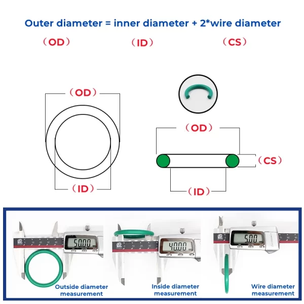 FKM Green Fluorine Rubber O-Ring OD8-70mm Thickness CS2.4/3.1/3.5mm O-Rings Sealing Gasket Oil Resistant Acid & Alkali Resistant - Image 2