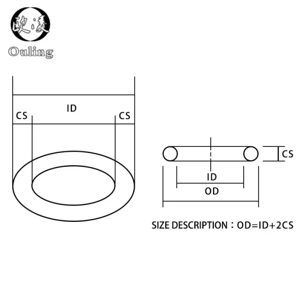 FKM O-ring kit classification thickness1/1.5/1.9/2.4/3.1mm fluorine rubber gasket seal ring group oil resistance-.- - Image 6