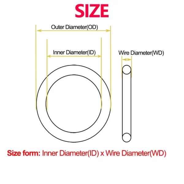 Green FKM O Ring Seal Thickness Oil Gaskets Fuel Washer,Fluorine Rubber O-Rings Inner Diameter1.78-118MM Wire Diameter1.78/1.8MM - Image 2