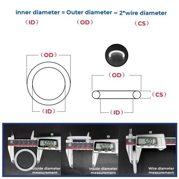 5~100Pcs VMQ White Food Grade Silicone Ring Gasket Thickness CS 1/1.5/2mm OD 3~90mm Waterproof Insulate Washer Rubber O-ring - Image 2