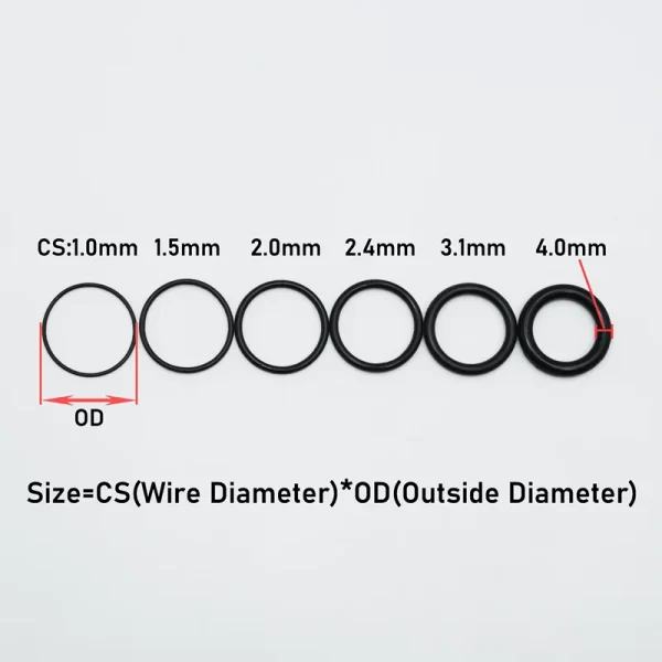 O Ring NBR Seal Washer Plumbing Gasket Thickness 1/1.5/2.0/2.4/3.1/4.0 Nitrile Butadiene Rubber Spacer Oil Resistance Oring Kit - Image 5