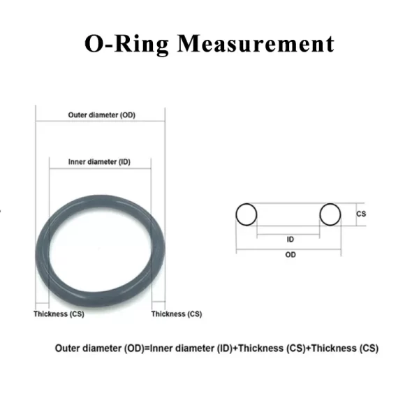 10pcs FKM O Ring Sealing Gasket CS 1/2/3.1/4mm OD 5-70mm Insulation Oil High Temperature Resistance Fluorine Rubber FKM O-Ring - Image 2