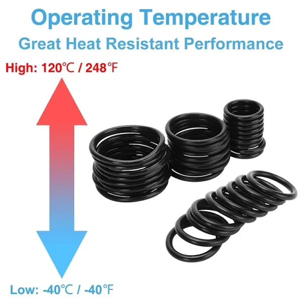 Rubber O Ring Set Gaskets Seal Nitrile Rubber Bands High Pressure O-Rings Repair Kit Sealing Elastic Band O Rubber - Image 3