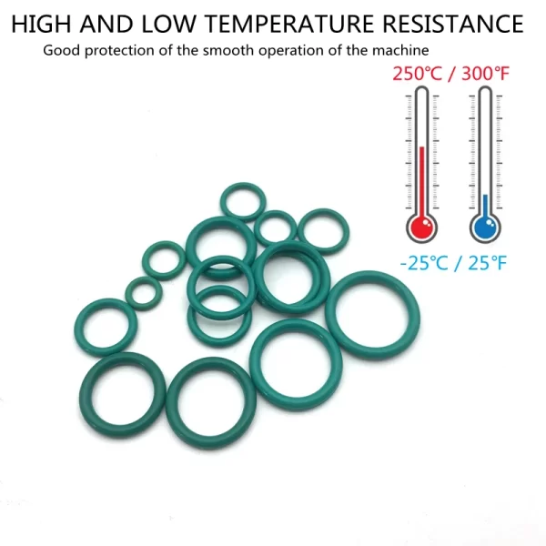 FKM O-ring Green Fluororubber Rubber Sealing Gasket O Ring CS1.5/1.9/2.4/3.1mm Oil Resistant Acid Alkali Resistant O-Ring Kit - Image 2