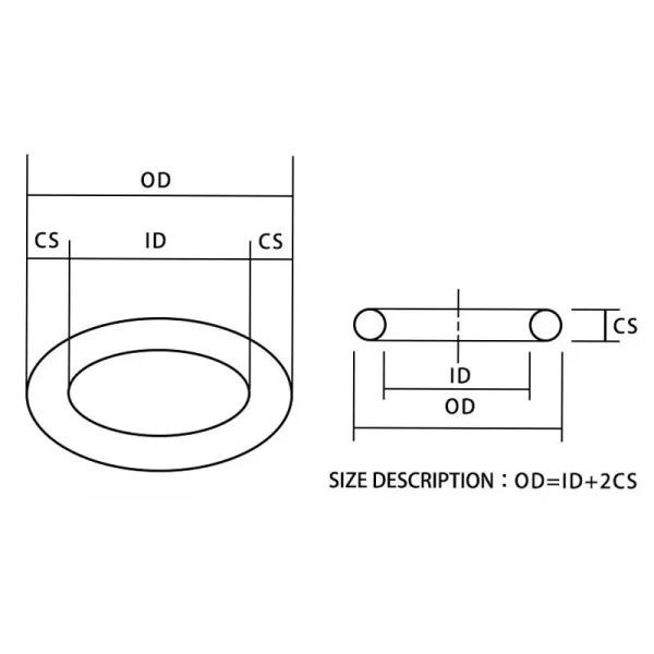 10PCS/lot Rubber Ring Black NBR Sealing O-Ring CS1.5mm OD52/55/58/60/62/65/70/72/75/80/82/85/90/95/100mm ORing Nitrile Gasket-.- - Image 6