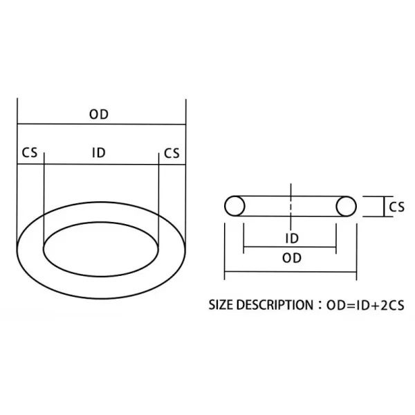 O Rings Rubber Silicone O Ring Seal NBR VMQ FKM Sealing O-rings Nitrile Washer Rubber oring set Assortment Kit Set Box Ring-.- - Image 6