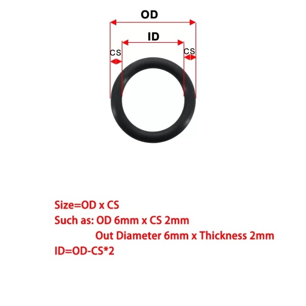 Black Rubber Silicone O Ring Set Seal Oring Gasket Washer NBR O-ring Silicon High Pressure Repair Oil Resist Band Sealing Ring - Image 2
