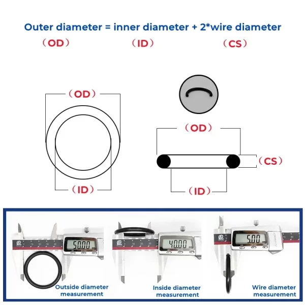 Black Nitrile O-ring Thickness CS 1mm/1.5mm/2mm/3mm Outer Diameter 3-80mm Rubber Oil Resistant Gasket - Image 2